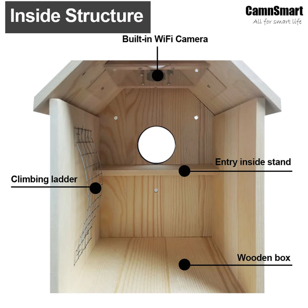 Bird Nest Box