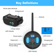 Dog Wireless Rechargeable Electric Fence